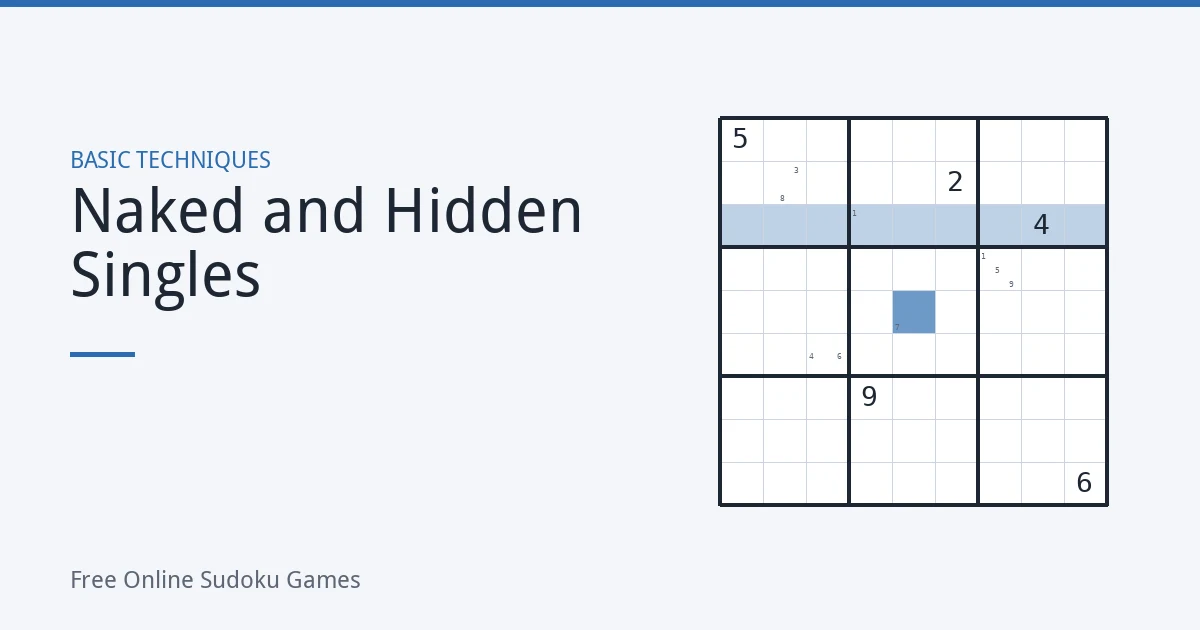 Naked and Hidden Singles: The Core Sudoku Techniques — free online sudoku
