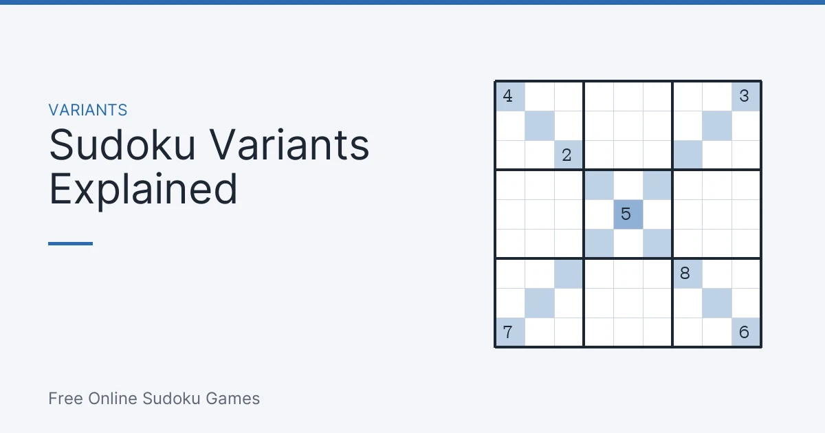 Sudoku Variants Explained: A Clear Guide — free online sudoku