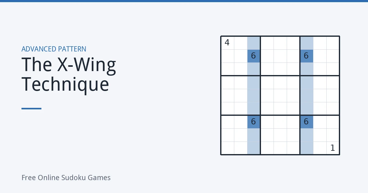 The Sudoku X-Wing Technique, Explained — free online sudoku