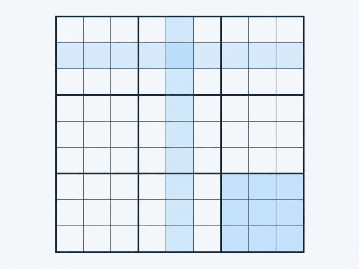 Sudoku Rules: How the Puzzle Works